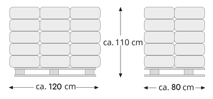 Евро пале, тегло: 300 кг. Парцали за почистване от производител